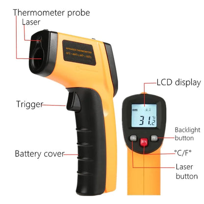 Infrared Thermometer Gun