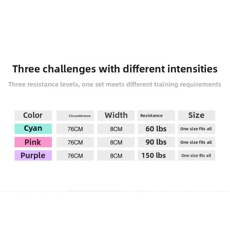 Yoga Resistance Band